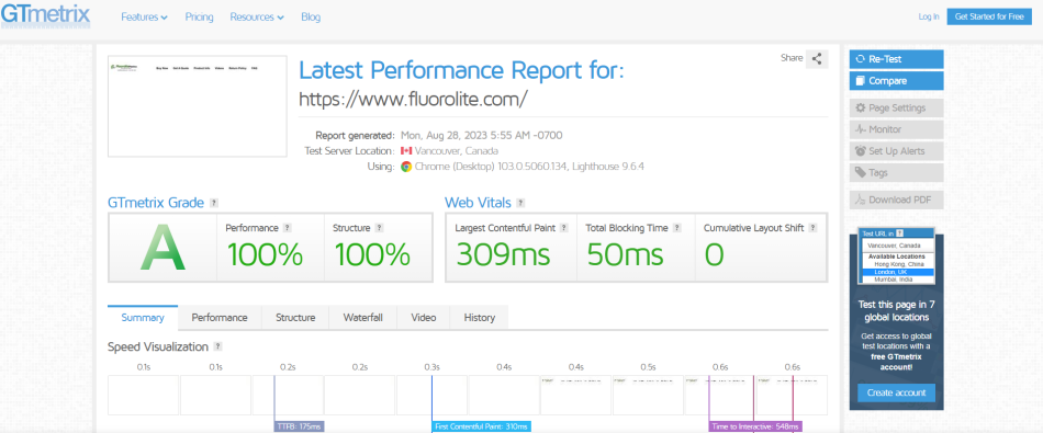 GTMetrix Result